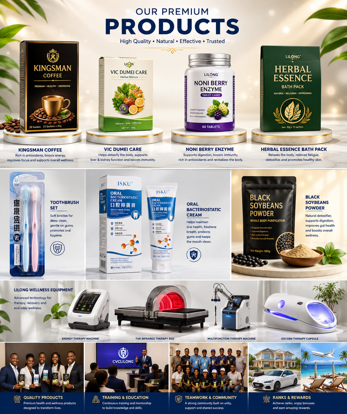 CVCLILONG premium products catalog showcase